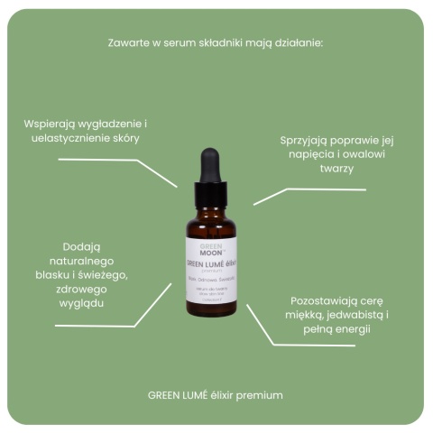 Zestaw: serum z retinolem i hydrolat