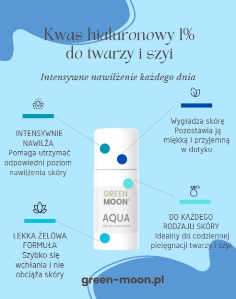 AQUA sérum premium - kwas hialuronowy 1% - skóra sucha, odwodniona i dojrzała