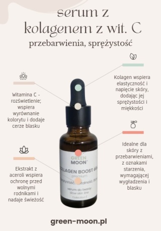 COLLAGEN BOOST élixir premium – serum do twarzy z kolagenem roślinnym i witaminą C