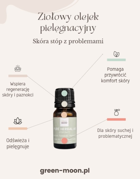 GREEN MOON® PURE HERBAL óil premium – olejek do pielęgnacji skóry z problemami i niedoskonałościami