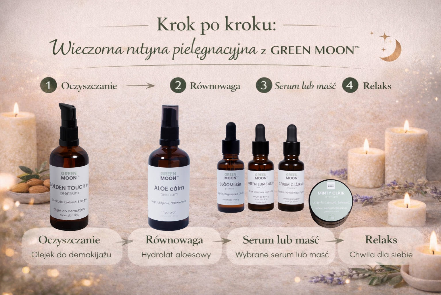 Krok po kroku: wieczorna rutyna pielęgnacyjna z produktami GREEN MOON™ 🌙✨